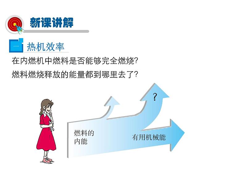 2021-2022学年度教科版九年级物理上册课 第二章件 第3节 热机效率第3页