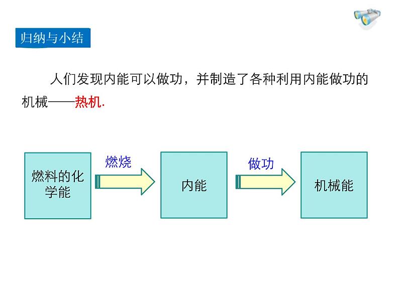 2021-2022学年度教科版九年级物理上册课件 第二章 第1节 热 机第5页