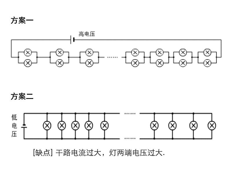 2021-2022学年度教科版九年级物理上册课件 第三章 第4节 活动：电路创新设计展示第6页