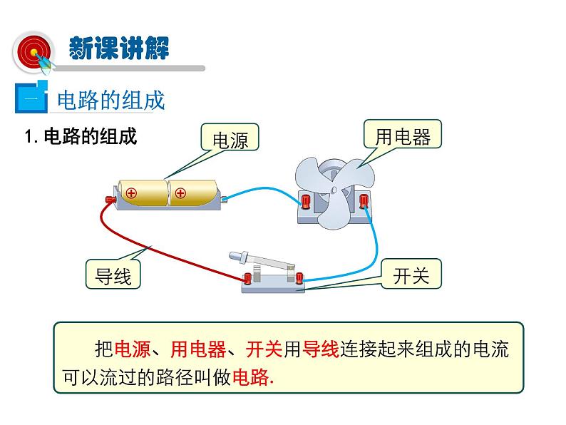 2021-2022学年度教科版九年级物理上册课件 第三章 第2节 电路第4页