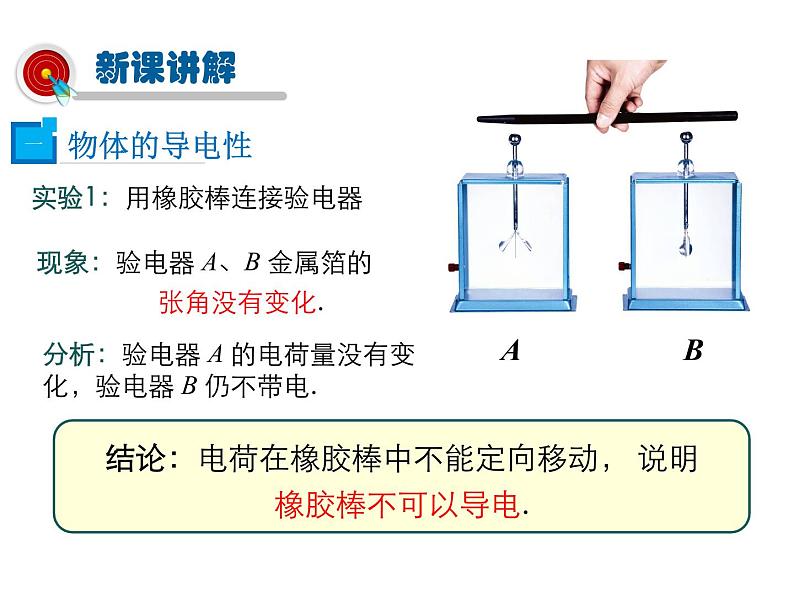 2021-2022学年度教科版九年级物理上册课件  第四章第3节 电阻：导体对电流的阻碍作用04