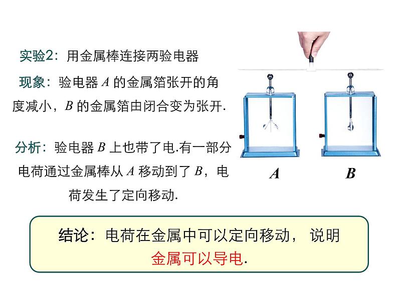 2021-2022学年度教科版九年级物理上册课件  第四章第3节 电阻：导体对电流的阻碍作用05