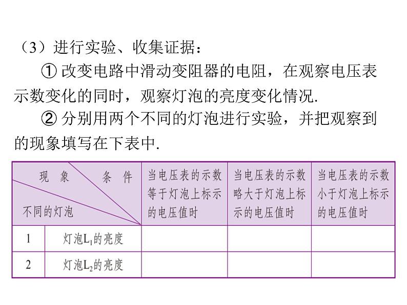 2021-2022学年度教科版九年级物理上册课件第六章 第4节 灯泡的电功率第6页