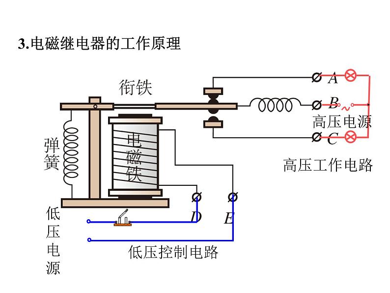 电磁继电器PPT课件免费下载06