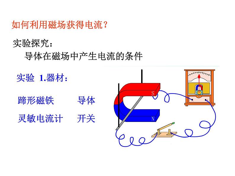 2021-2022学年度教科版九年级物理上册课件  第八章第1节 电磁感应现象第5页