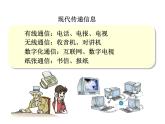 电话和传感器PPT课件免费下载