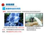 能量轉(zhuǎn)化的方向性和效率PPT課件免費(fèi)下載
