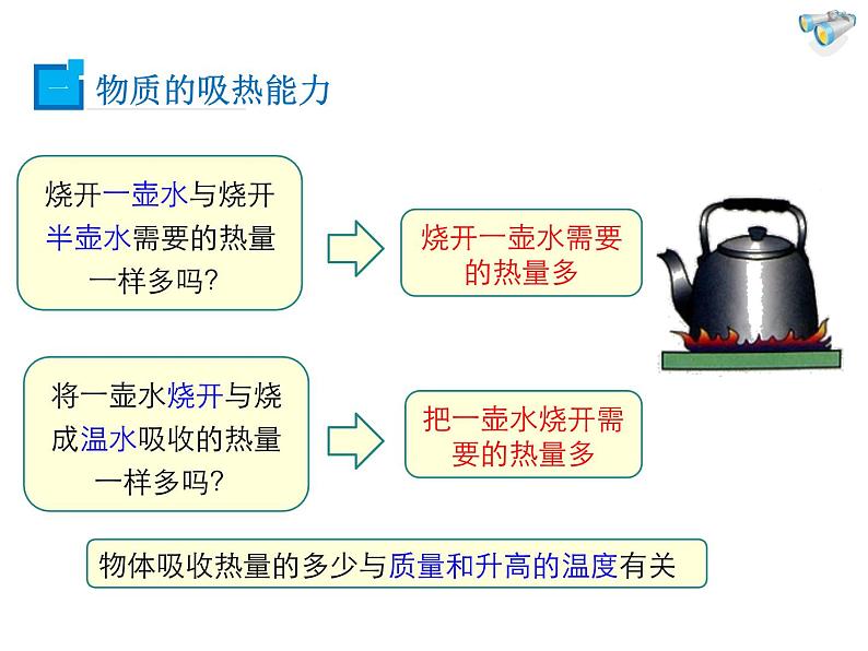 2021-2022学年度教科版九年级物理上册课件 第3节 比热容05