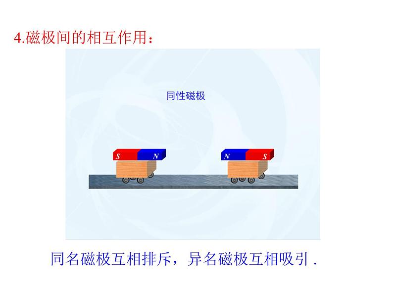 2021-2022学年度教科版九年级物理上册课件 第1节 磁现象第6页