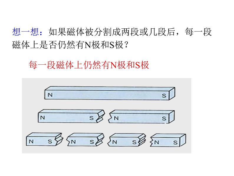 2021-2022学年度教科版九年级物理上册课件 第1节 磁现象第7页