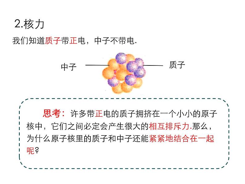 2021-2022学年度教科版九年级物理下册课件第十一课 第4节 核能第6页