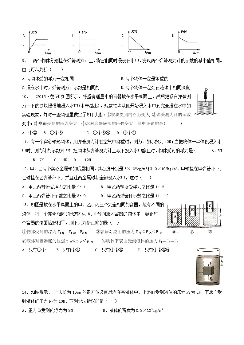 北师大版八年级物理下册第八章第六节《物体的沉浮条件》试卷02