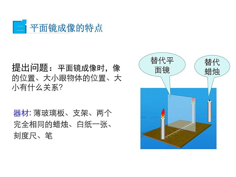 2021-2022学年度人教版八年级物理上册课件第四章  第3节  平面镜成像第6页