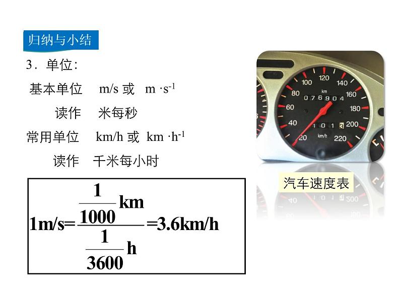 2021-2022学年度人教版八年级物理上册课件第一章 第3节 运动的快慢第8页