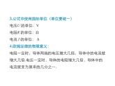 2021-2022学年度人教版九年级物理全册课件 第2节  欧姆定律