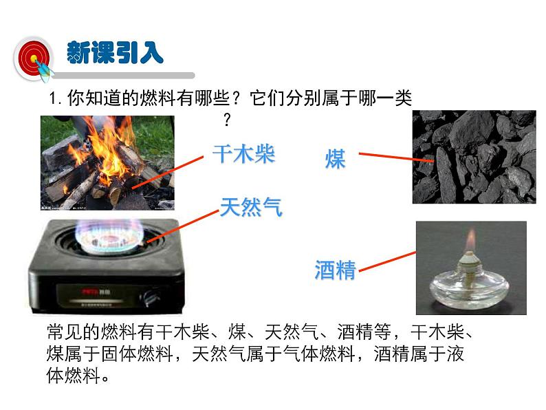 2021-2022学年度人教版九年级物理全册课件  第2节 热机的效率第3页