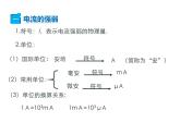 2021-2022学年度人教版九年级物理全册课件 第4节  电流的测量