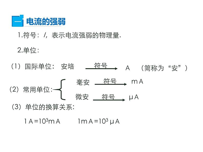 2021-2022学年度人教版九年级物理全册课件 第4节  电流的测量05