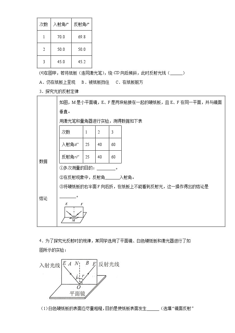 4.2平面镜成像练习（4）2021-2022学年沪科版物理八年级全一册第四章02