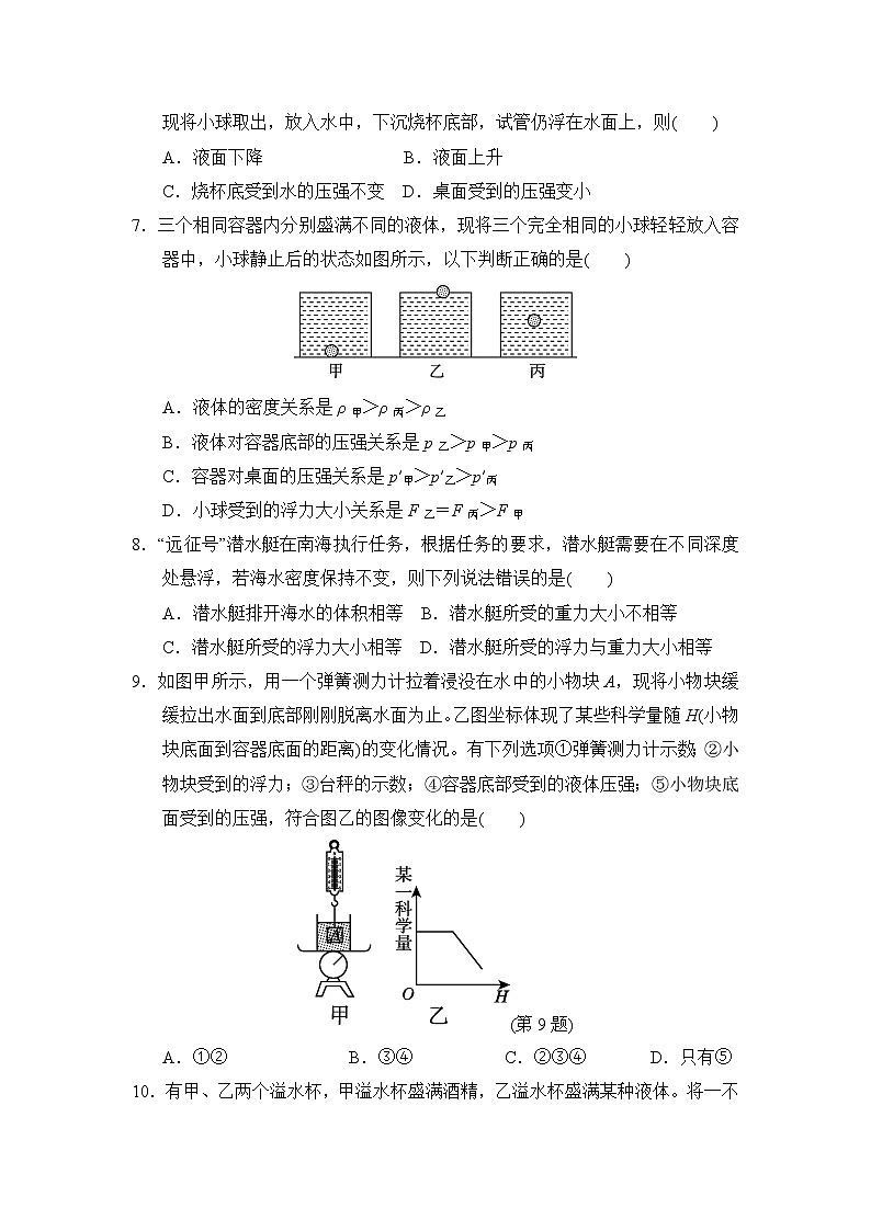 沪科版八年级下册物理 第9章达标测试卷第2页