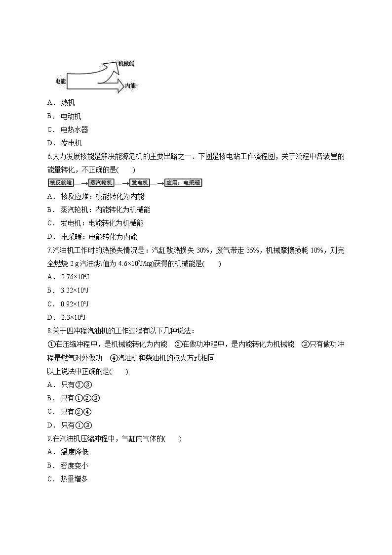 _第十四章《内能的利用》测试卷        2021-2022学年人教版物理九年级（word版含答案）第2页