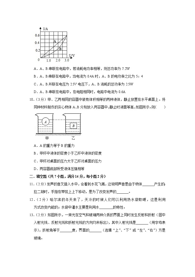 2021年山东省东营市垦利区中考物理模拟【试卷+答案】03
