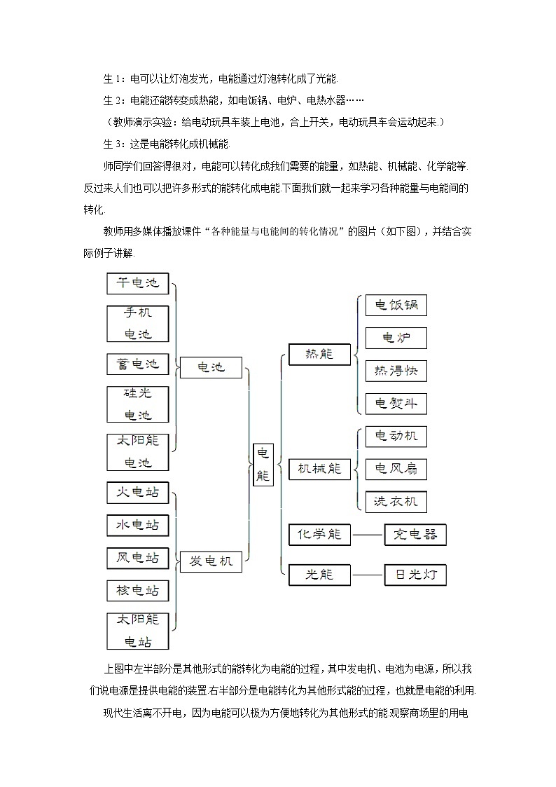 人教版九下物理18.1电能  电功 课件PPT+教案+练习02