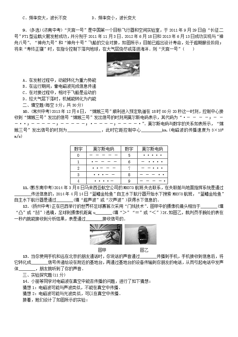 九年级物理全册-第21章-信息的传递周周练-(新版)新人教版第2页