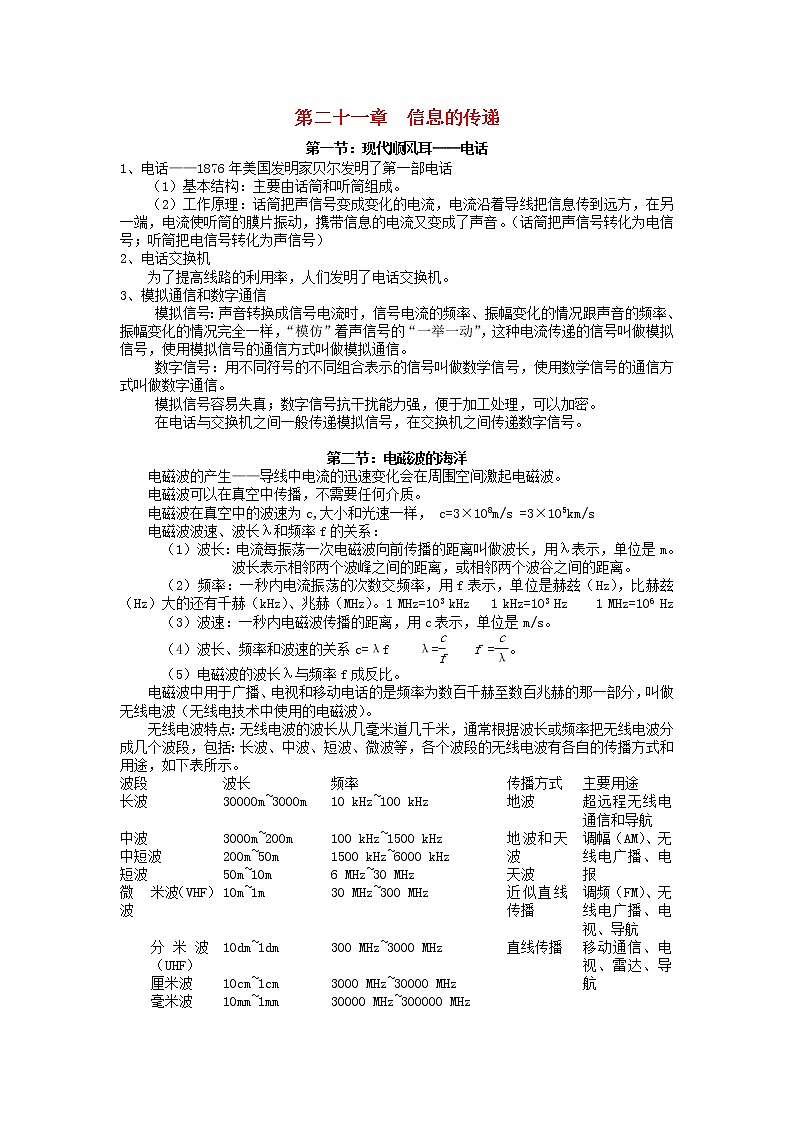 九年级物理全册-第二十一章-信息的传递知识点汇总-(新版)新人教版练习题01