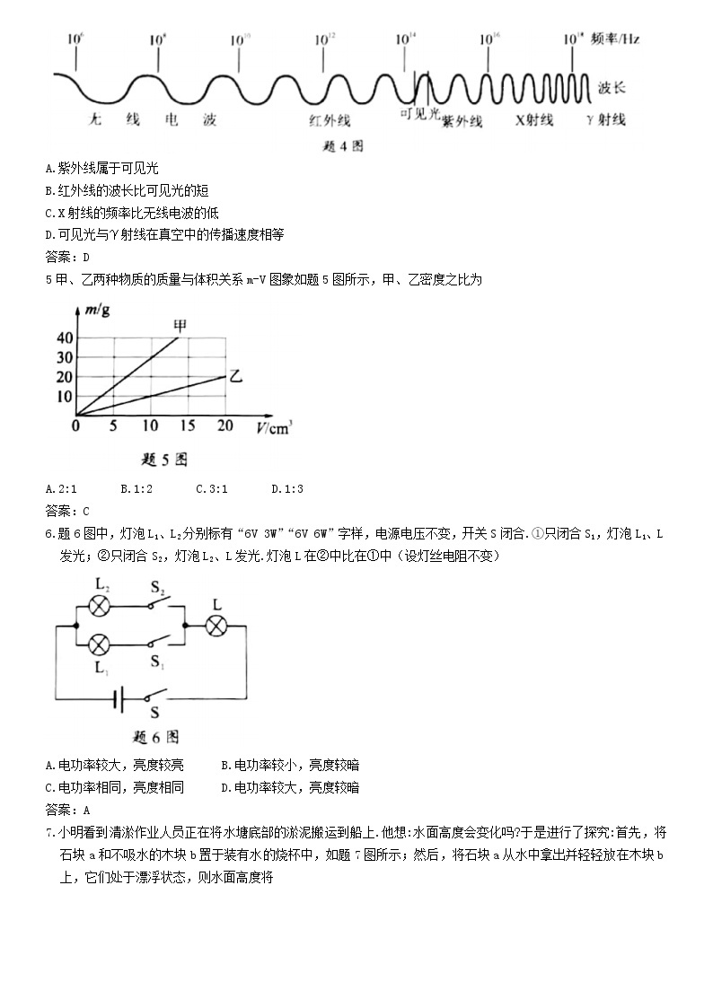 2021年广东阳江中考物理真题及答案02