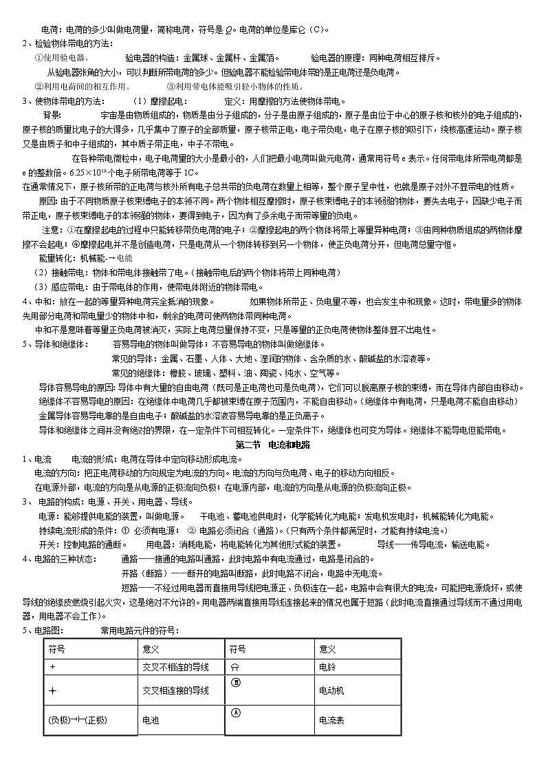 最新人教版九年级物理知识点汇总03