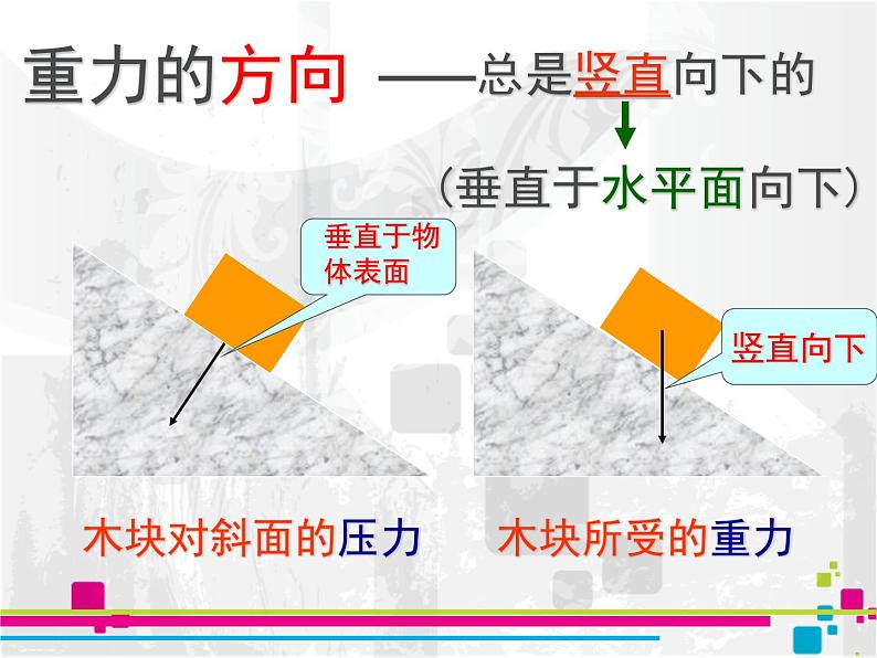 第六章第四节来自地球的力八年级物理上册（沪科版）课件PPT07