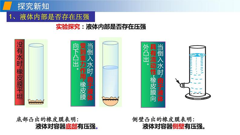 第八章第二节科学探究：液体的压强八年级物理下册同步备课系列（沪科版）课件PPT05