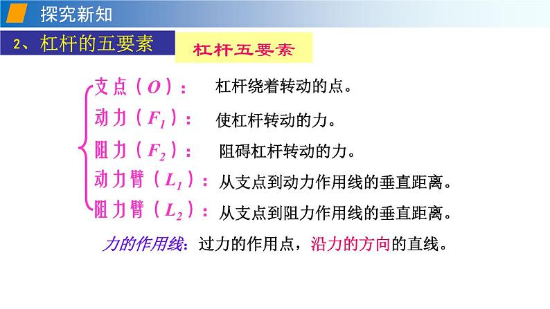 第十章第一节科学探究：杠杆的平衡条件八年级物理下册同步备课系列（沪科版）课件PPT第8页