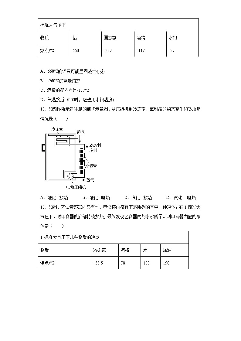 第二章物态变化同步强化（2）2021-2022学年苏科版物理八年级上册练习题03