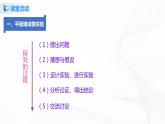 課時4.3  平面鏡成像-八年級上冊（人教版）（課件+教案+練習(xí)）