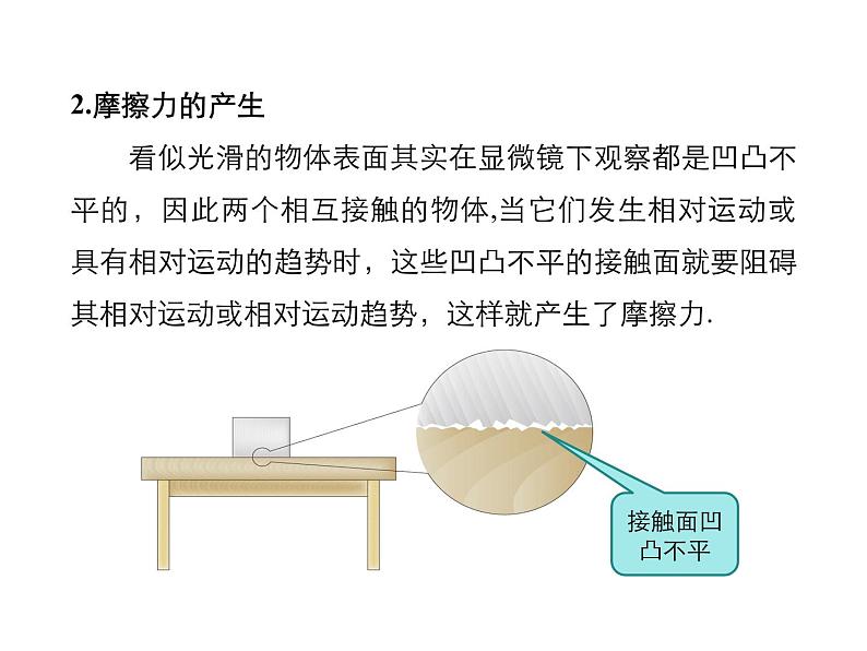 2021-2022学年度北师版八年级物理下册课第6节 学生实验：探究——摩擦力的大小与什么有关（冯）课件PPT第6页