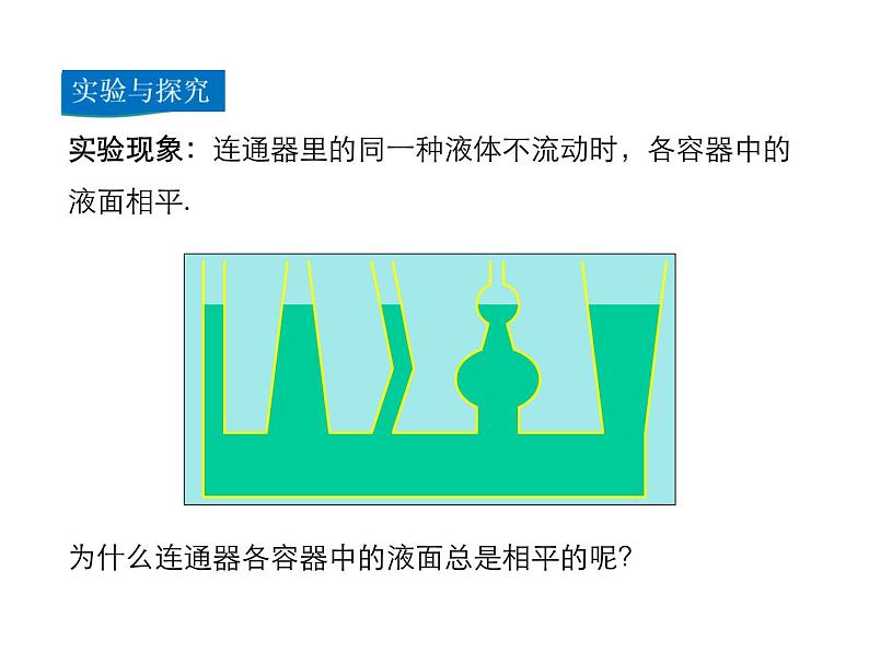 2021-2022学年度北师版八年级物理下册课件 第3节 连通器第6页