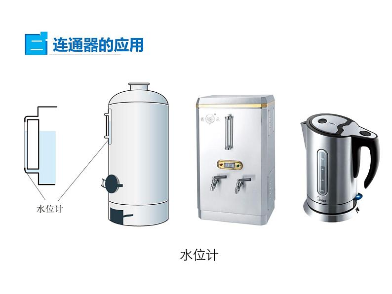 2021-2022学年度北师版八年级物理下册课件 第3节 连通器第8页