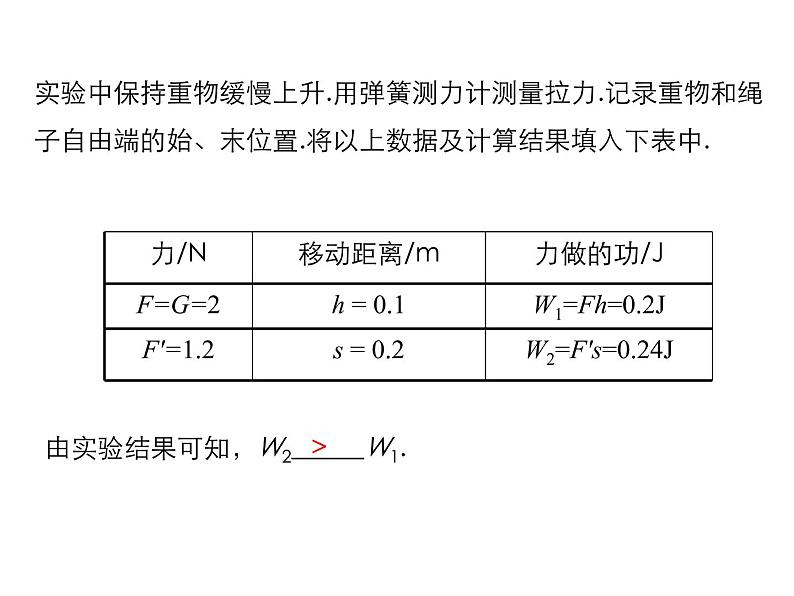 2021-2022学年度北师版八年级物理下册课件 第5节 探究——使用机械是否省功第6页