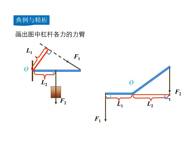 2021-2022学年度北师版八年级物理下册课件 第1节 杠杆08