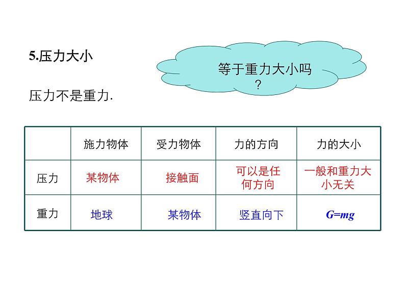 2021-2022学年度北师版八年级物理下册课件 第1节 压强第6页