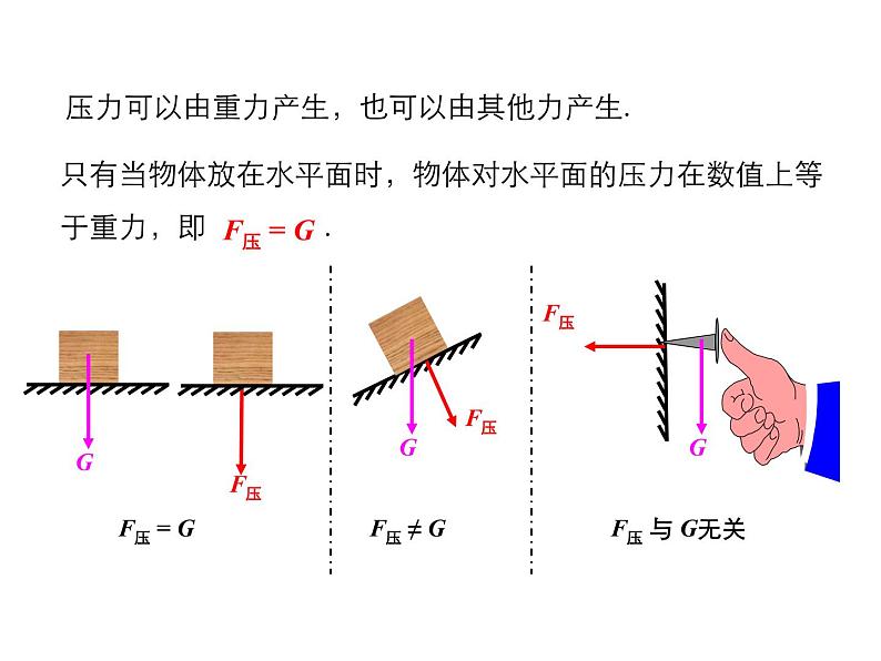 2021-2022学年度北师版八年级物理下册课件 第1节 压强第7页