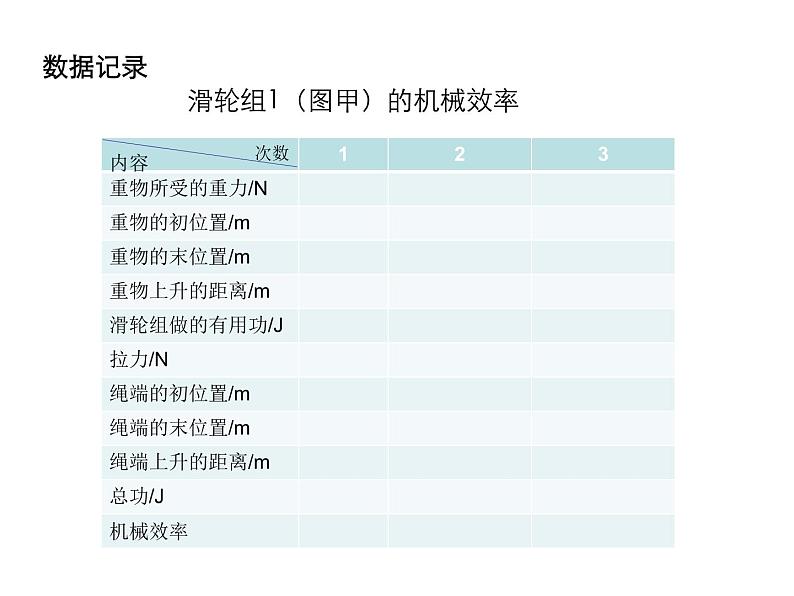 2021-2022学年度北师版八年级物理下册课件 第6节 测滑轮组的机械效率08