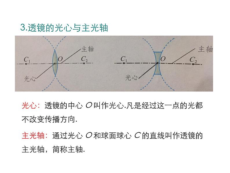 2021-2022学年度北师版八年级物理下册课件 第1节  透镜06