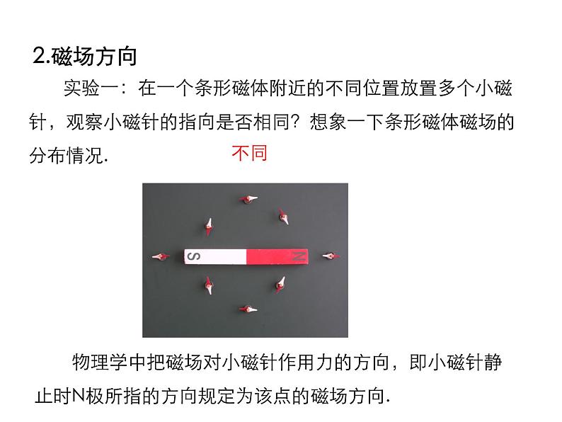 2021-2022学年度北师版九年级物理下册课件 第2节 磁场第6页