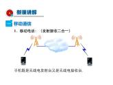 现代通信技术及发展前景PPT课件免费下载