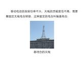 现代通信技术及发展前景PPT课件免费下载