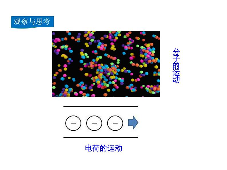 能源：危机与希望PPT课件免费下载05