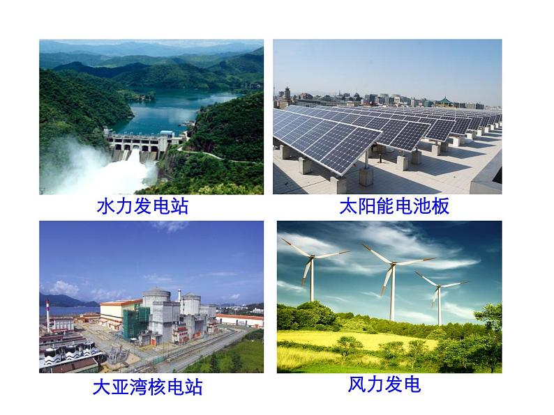 能源：危机与希望PPT课件免费下载07